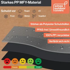 Winza Outdoor Covers Premium Schutzhülle Ampel und Freiarm Schirm Maße 260x60/86 cm Material PP MFY